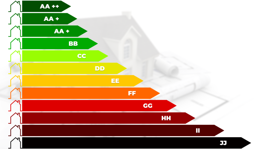 Épület energetikai besorolások - minden, amit tudni kell
